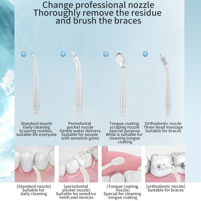 Advanced Oral Irrigator with Adjustable Modes