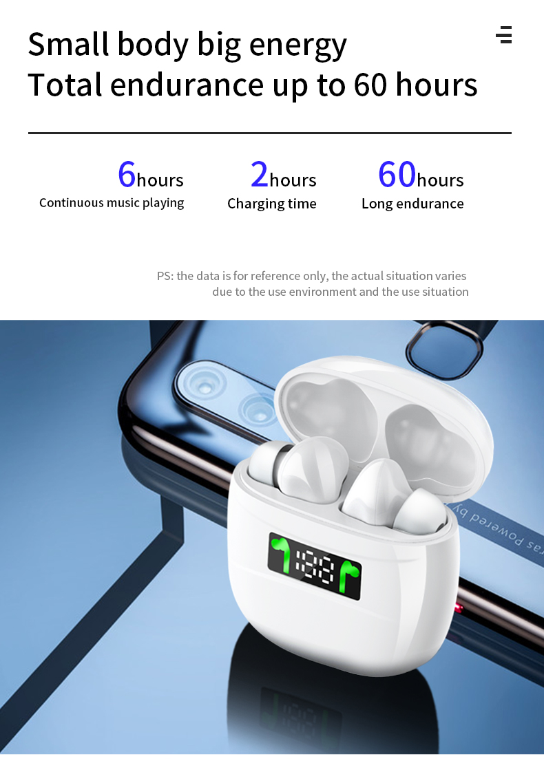LED Display True Wireless Earbuds with Bluetooth 5.0