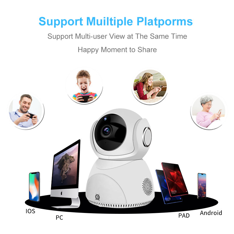 1080P HD 360° Panoramic PTZ Wireless WiFi Camera