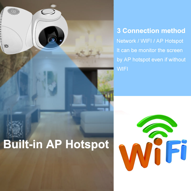 1080P HD 360° Panoramic PTZ Wireless WiFi Camera